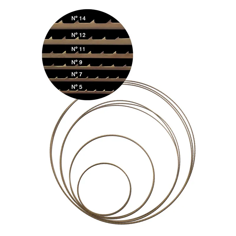 Markenprodukt Pégas® Feinschnitt-Sägeband Nr. 11, 2305 x 1,8 x 0,5 mm, ZT 2,77 mm
