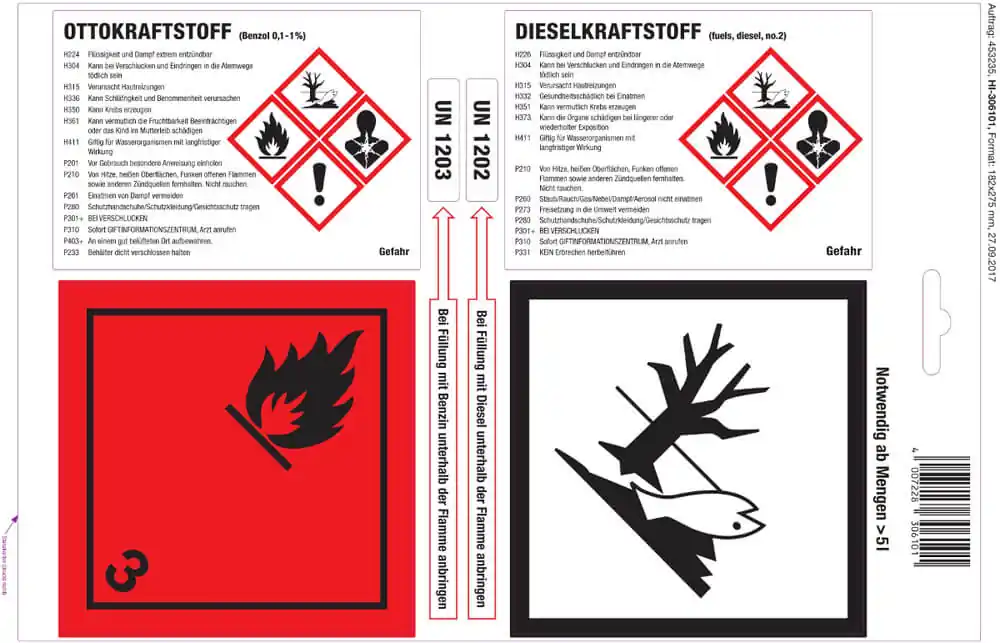 Günstig profibau GHS Haftetiketten für Otto-/Dieselkraftstoff