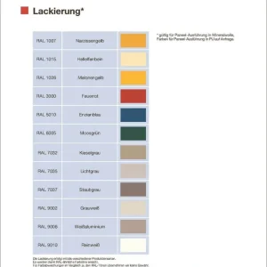 Bestpreis Containex Bürocontainer DA 20ft Innenhöhe 2.340 mm Enzianblau mit Windfang u WC