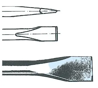 Pneutec Flachmeißel 6-kant 19 x 410 mm für Druckluftwerkzeuge Kracherpreis