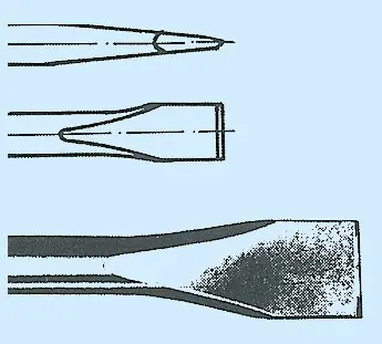 Knallerangebot Pneutec Flachmeißel 6-kant, 35 mm breit Ausführung: 10,5 mm, Einsteckende Sechskant