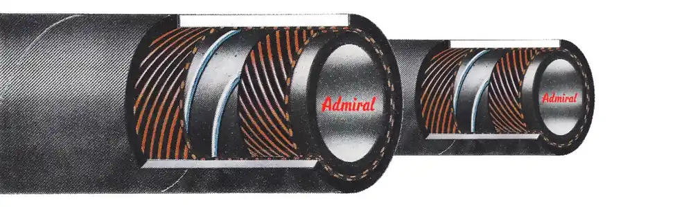 KLOTZtechnics Saug-/Druckschlauch Admiral® Baumeister,o.Kupplg. Ausführung: 6 Zoll - 152 mm, Länge 20 m Schneller Versand